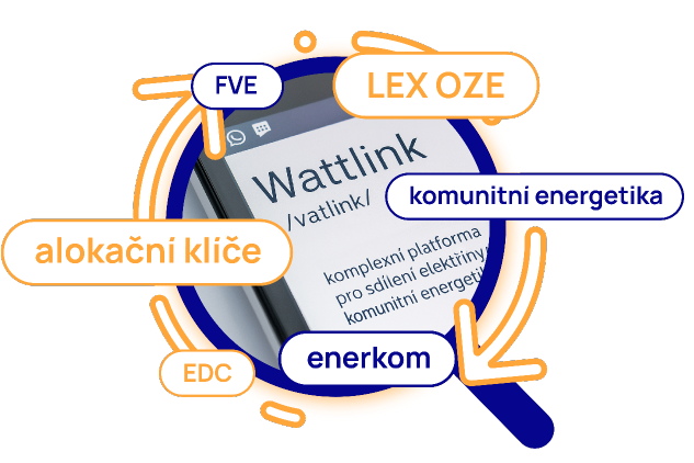 Slovník komunitní energetiky Wattlink